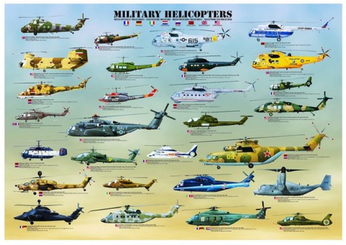 Puzzle Hélicoptères Militaires Eurographics