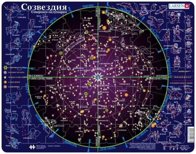 Puzzle Cadre - Les Constellations (en Russe) Larsen